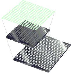 Lo schema sintetico di un display a matrice attiva