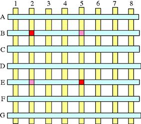 Lo schema sintetico di un display a matrice passiva